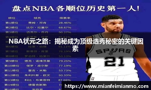 NBA状元之路：揭秘成为顶级选秀秘密的关键因素